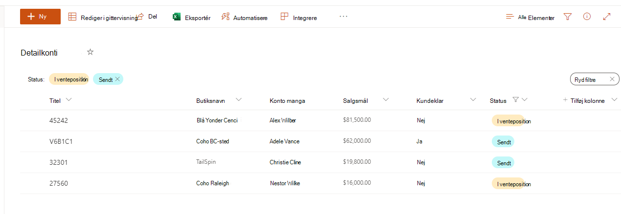 Skærmbillede af en sorteret liste i SharePoint.