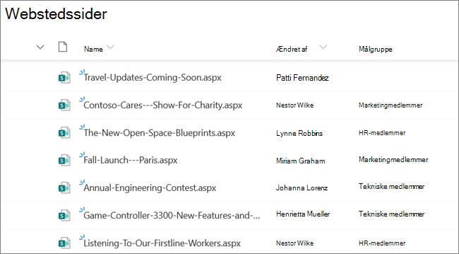 Visningen Webstedssider for en SharePoint-webstedsejer eller -administrator, der viser nyhedsindlæg, der er angivet med målretning til målgruppe
