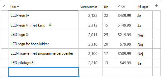 Ekspresredigeringsformular til en liste