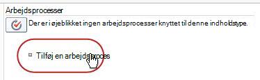 Linket TIlføj en arbejdsproces