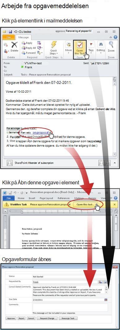 Åbn elementet og opgaveformularen i mailen med meddelelsen om opgaven