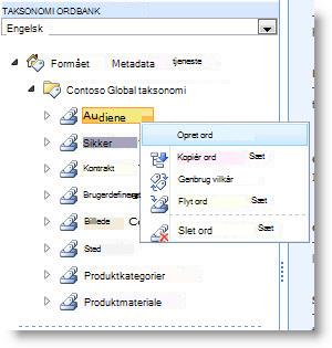 Menu, hvor de handlinger, du kan foretage på et ordsæt, vises