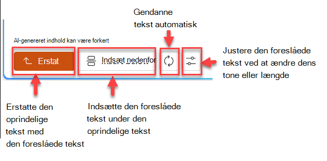 Skærmbillede af foreslået tekstrude med fire knapper: erstat, indsæt nedenfor, genopret og juster.