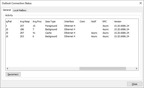 Status for Outlook-forbindelse