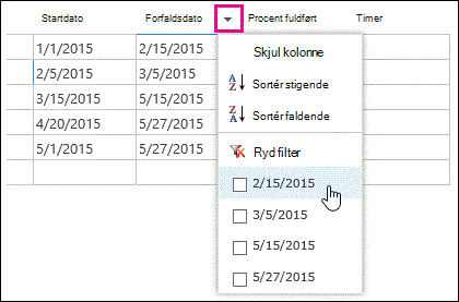 Anvendelse af et filter for feltet Forfaldsdato i et dataark.