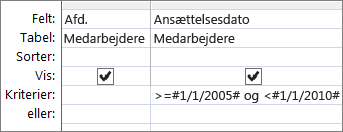 Dette datokriterium vil fungere
