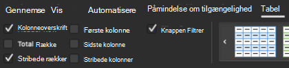 Afkrydsningsfeltet Kolonneoverskrift markeret i gruppen Tabeltypografier i Excel til Mac