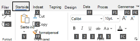 Vigtige tip vist på båndet til Visio i Windows.