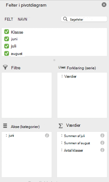 Ruden Pivotdiagramfelter i Mac.