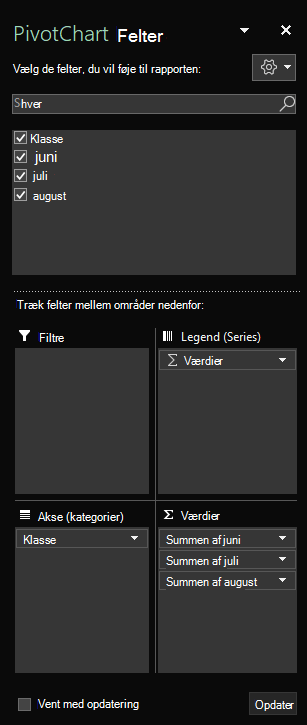 Ruden Pivotdiagramfelter i Excel til Windows, der viser markerede tabelfelter.