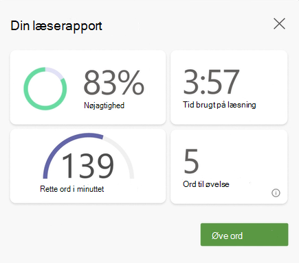 skærmbillede af data fra en Læsecoachsession, nøjagtighed, tid brugt på at læse, rette ord i minuttet, og antallet af ord, der skal øves, vises.