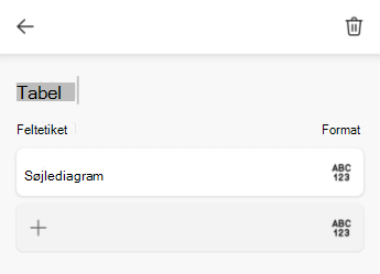 Tekstfeltet Tabelnavn i Excel til Android