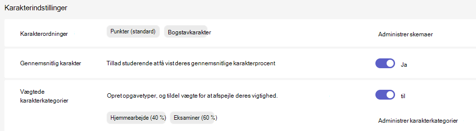 Indstillinger for karaktergivning