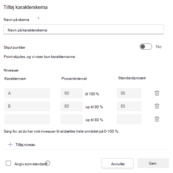 Karakterskemaer