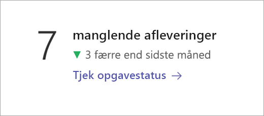 Skærmbillede, der viser datafeltet Opgavestatus.