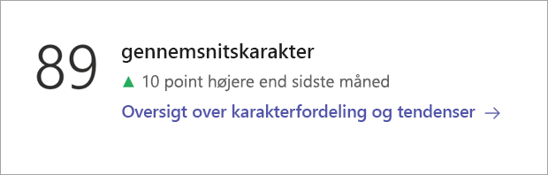 Skærmbillede, der viser feltet Datakategori på oversigtssiden Insights.