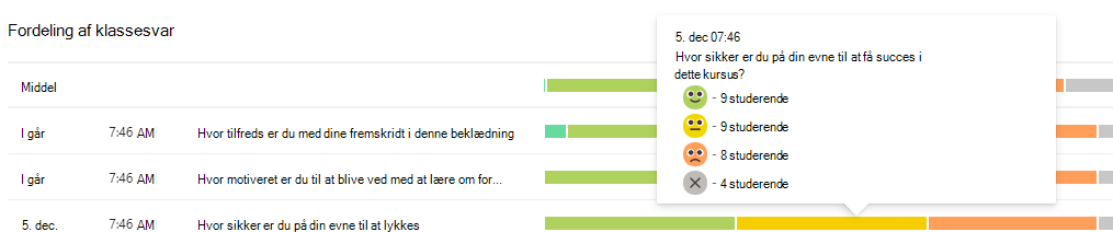 Skærmbillede af distribution.
