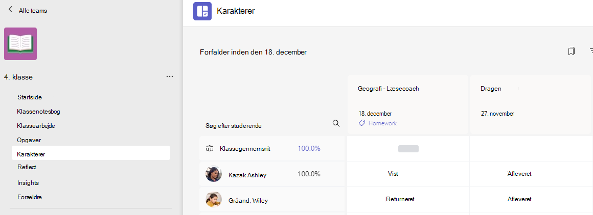 karakterer