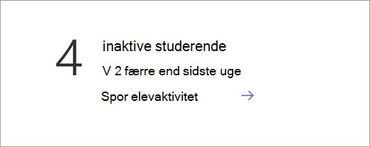 Skærmbillede, der viser datafeltet Inaktive studerende.
