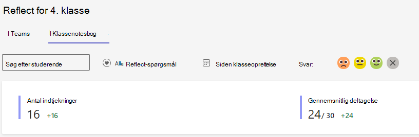 Skærmbillede af refleksionsindstillinger.
