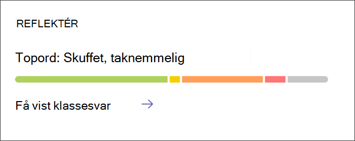 Skærmbillede, der viser indgangspunkt til visning af detaljeret indsigt i Reflect-indtjekninger. Kortet har en farverig søjle, der angiver proportionerne af forskellige følelser, som eleverne har delt. Vælg kortet for at få mere detaljerede oplysninger.