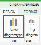 skærmbillede af Skift diagramtype.