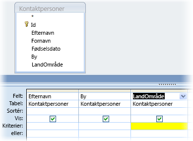 Kriterier for Land/område