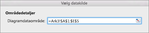 Skærmbillede, der viser markér dataområdet for et diagram.