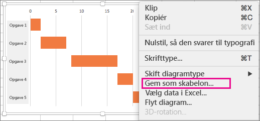 Hold KOMMANDO nede, klik på diagrammet, og vælg derefter Gem som skabelon