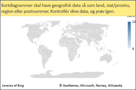 Excel-kortdiagram med tvetydige data