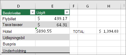 #VALUE! er væk og erstattet med resultatet af formlen. Grøn trekant i celle E4