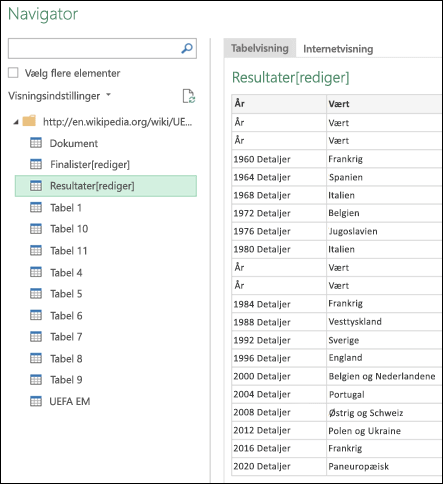 Power Query > fra tabelvisningen Webnavigator >