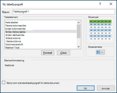 Dialogboksindstillinger til Nyt tabellayout til anvendelse af brugerdefinerede typografier til en tabel
