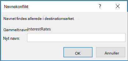 Omdøbe det konflikterede område