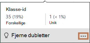 Pop op-vinduet distributionsdiagram
