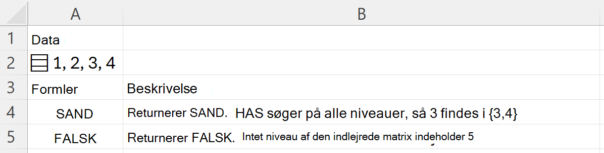 HAS finder 3 i en indlejret matrix og returnerer SAND. Hvis du søger efter 5, returneres FALSK