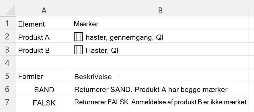 Brug af HASALL til at kontrollere, om en celle, der indeholder en indlejret matrix med koder, omfatter alle påkrævede koder