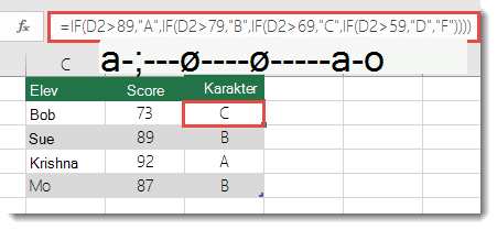 Komplekst indlejret HVIS-sætning – formlen i E2 er =HVIS(B2>97,A+,HVIS(B2>93,A,HVIS(B2>89,A-,HVIS(B2>87,B+,HVIS(B2>83,B,HVIS(B2>79,B-,HVIS(B2>77,C+,HVIS(B2>73,C,HVIS(B2 69,C-,HVIS(B2>>57,D+,HVIS(B2>53,D,HVIS(B2>49,D-, F))))))))))))