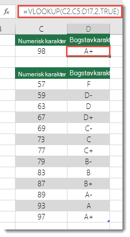 Formlen i celle D2 er =VLOOKUP(C2,C5:D17,2,TRUE)