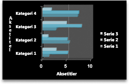 Diagrampanel