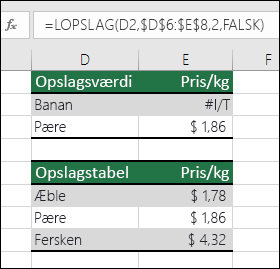 Opslagsværdien findes ikke. Formlen i celle E2 er =VLOOKUP(D2,$D$6:$E$8,2,FALSK). Værdi Banan kan ikke findes, så formlen returnerer en #N/A-fejl.