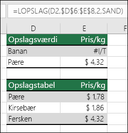 Eksempel på brug af LOPSLAG med argumentet SAND range_lookup kan medføre fejlbehæftede resultater.