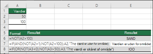 Eksempler på IKKE med funktionerne HVIS, OG og ELLER