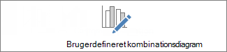 Brugerdefineret kombinationsdiagram