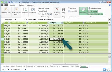 Rækkekontekst i PowerPivot