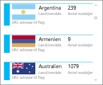 Kort med flagbilleder i Power View