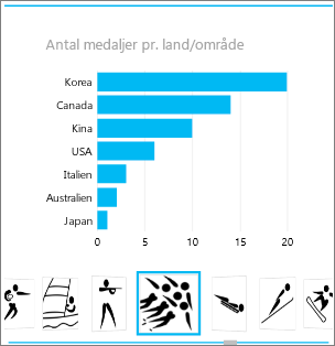 Feltbeholder med sportsdisciplinbillede i Power