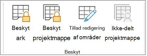 Beskyt ark