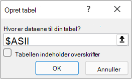 Fra dialogboksen Tabel