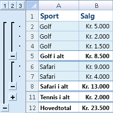 Eksempel på automatiske subtotaler